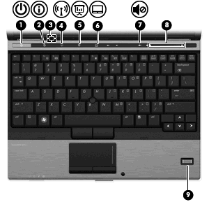 Tlačítka, spínače a snímač otisků prstů Komponenta (1) Tlačítko napájení Pokud je počítač vypnutý, stisknutím tlačítka počítač zapněte. Pokud je počítač zapnutý, stisknutím tlačítka počítač vypněte.