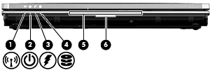 Komponenty na přední straně Komponenta (1) Indikátor bezdrátového připojení Modrá: Je zapnuto integrované bezdrátové zařízení, například zařízení pro bezdrátovou místní síť WLAN, modul HP pro
