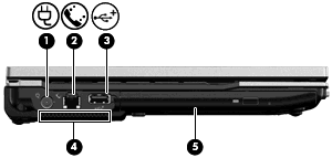 Komponenty na levé straně POZNÁMKA: Použijte obrázek, který nejpřesněji odpovídá vašemu počítači. Komponenta (1) Konektor napájení Slouží k připojení adaptéru střídavého proudu.