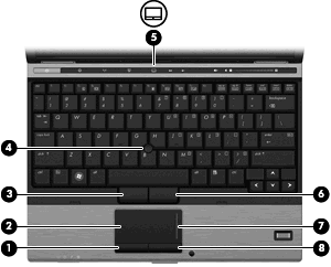 Horní komponenty Polohovací zařízení Komponenta (1) Levé tlačítko zařízení TouchPad* Používá se stejně jako levé tlačítko externí myši.