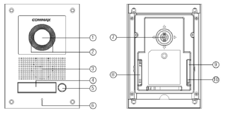 Popis přístroje 1. Kamerový modul 6. Mikrofon 2. Přísvit sledovaného prostoru (bílé LED) 7. Nastavení sklonu kamerového modulu 3. Reproduktor 8.