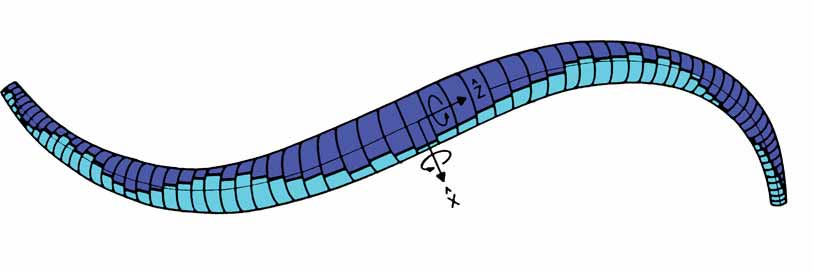 Sledování pohybu DNA po interkalaci EtBr Po zvýšení iontové síly (čárkovaně) dochází ke zpevnění struktury DNA