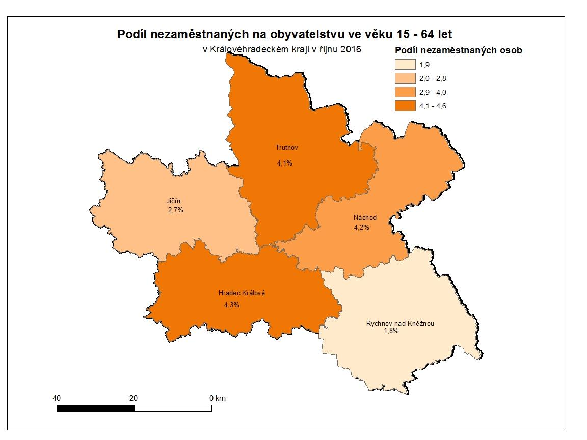 2. Vybrané nástroje aktivní politiky zaměstnanosti v Královéhradeckém kraji Tabulka č.