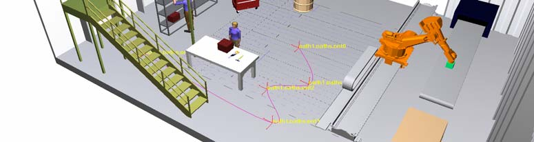 POSTUP PRÁCE PŘI ERGONOMICKÉ ANALÝZE 2. krok: Simulace pracovního úkolu Následuje simulace pracovního úkolu.