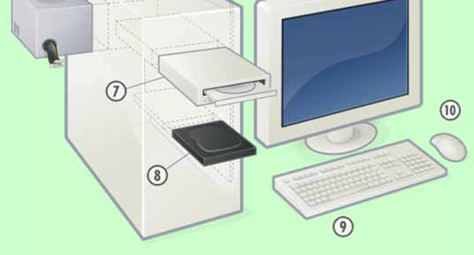 1 Úvod - PC hardware Hardware PC: 1. Monitor 2. Motherboard 3. CPU 4. RAM Memory 5. Další karty (grafika ) 6. Napájecí zdroj 7. Optická disková jednotka 8. Hard disk 9.