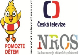 PODĚKOVÁNÍ Náš dík patří následujícím jednotlivcům a organizacím za jejich podporu, vstřícnost, spolupráci a pomoc - finanční, hmotnou i nehmotnou. APSS ČR CHALIŠ, spol. s r.o. Město Tábor Bastlová Olga, Ing.