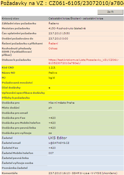 Po odeslání požadavku IS po menší časové prodlevě přidělí požadavku jedinečné identifikační číslo, které se skládá ze 4 částí (kód CSU/datum založení/ ID krize k níž se vztahuje/pořadové číslo