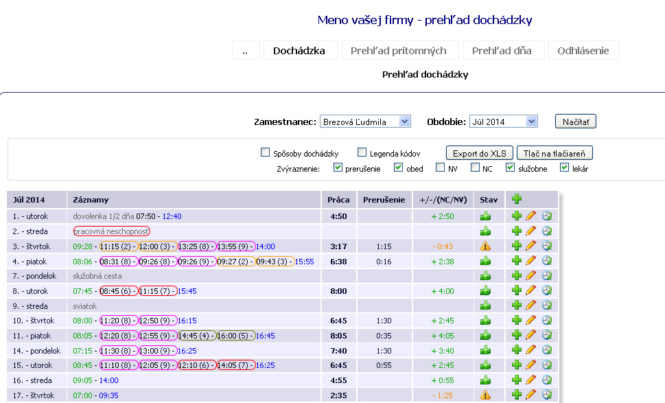 V údajoch je potom možné farebne zvýrazniť aktivity v rámci pracovnej doby: prerušenia, obed, náhradné voľno, nadčas, služobne, lekár.