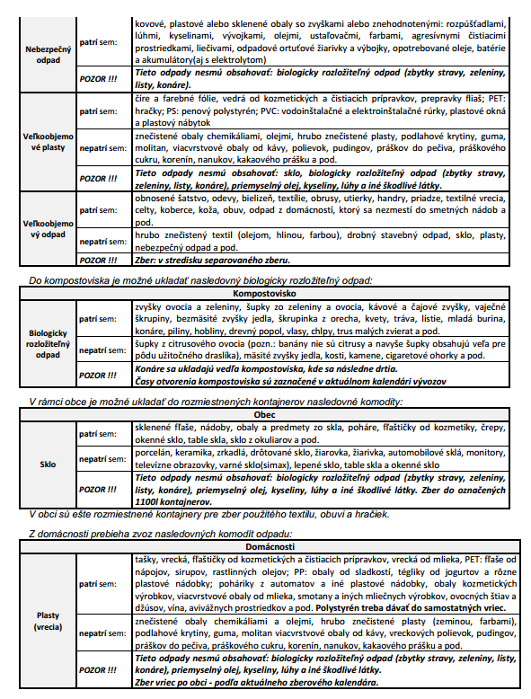 Spolu s kalendárom zberu dostala každá domácnosť leták s podrobným popisom, čo a ako je možné v našej obci separovať, ktoré