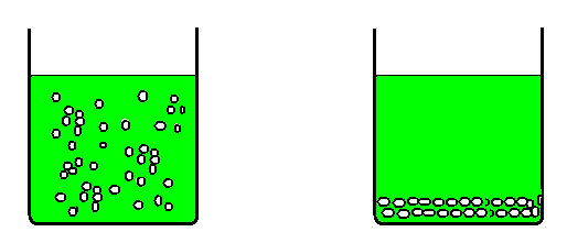 Rozpustnost - experiment např. 24 hod Nasycený roztok (v GITu nikdy nenastane) c eq (c s ) Rovnovážná či saturační rozpustnost (v mg/ml (roztoku), v g/ml (roztoku), molární koncetrace aj.