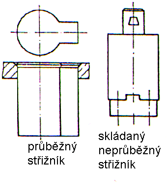 Střižníky složité střižníky - dělené zvýšení trvanlivosti - střižníky vložkované slinutými