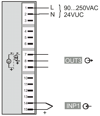 Úroveň konfigurace 4.4.7 KS 4x-1 s analogovým výstupem regulované veličiny Konfigurace: ConF / Out.3 : O.tyP = 1 0...20 ma = 2 4...20 ma = 3 0...10 V = 4 2...10 V Out.0 = -1999.