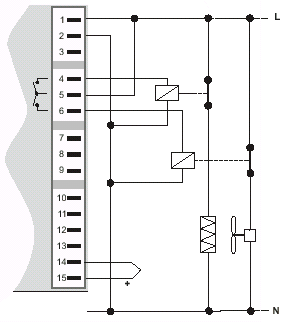 Připojení vstupu INP2 3 Vstup signálu topného proudu (0...50mAac) nebo vstup externí žádané hodnoty (0/4...20mA). Připojení vstupu di1 4 Binární vstup, lze konfigurovat jako spínač nebo tlačítko.
