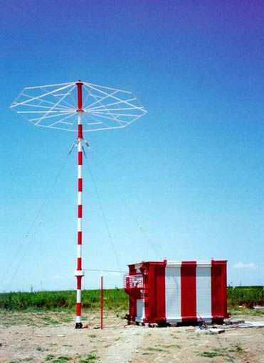 od ionosféry. Během letu se tedy na anténě magnetické vektory těchto vln skládají a výsledná intenzita vstupního signálu se mění.