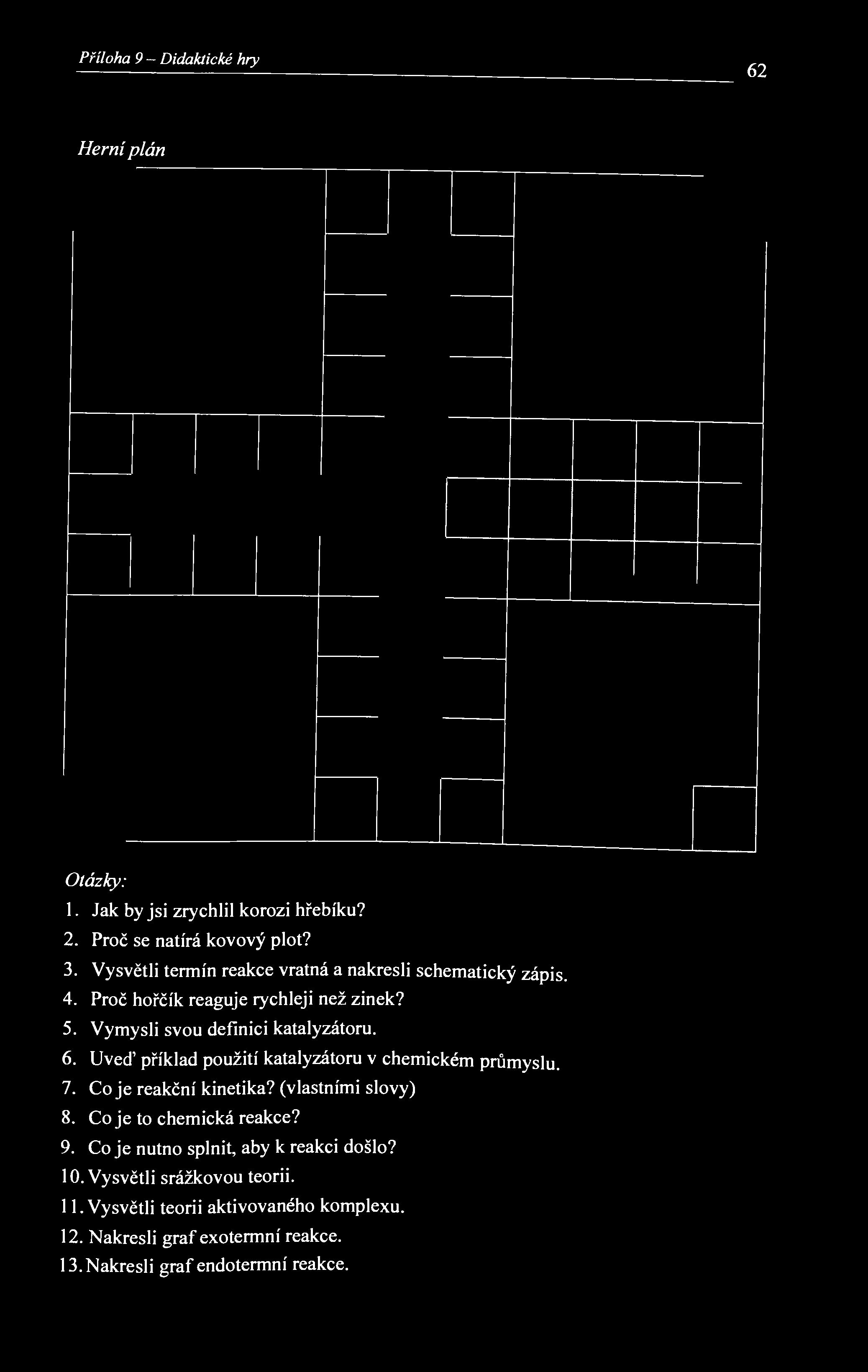Příloha 9 - Didaktické hry 62 Herní plán Otázky: 1. Jak by jsi zrychlil korozi hřebíku? 2. Proč se natírá kovový plot? 3. Vysvětli termín reakce vratná a nakresli schematický zápis. 4.