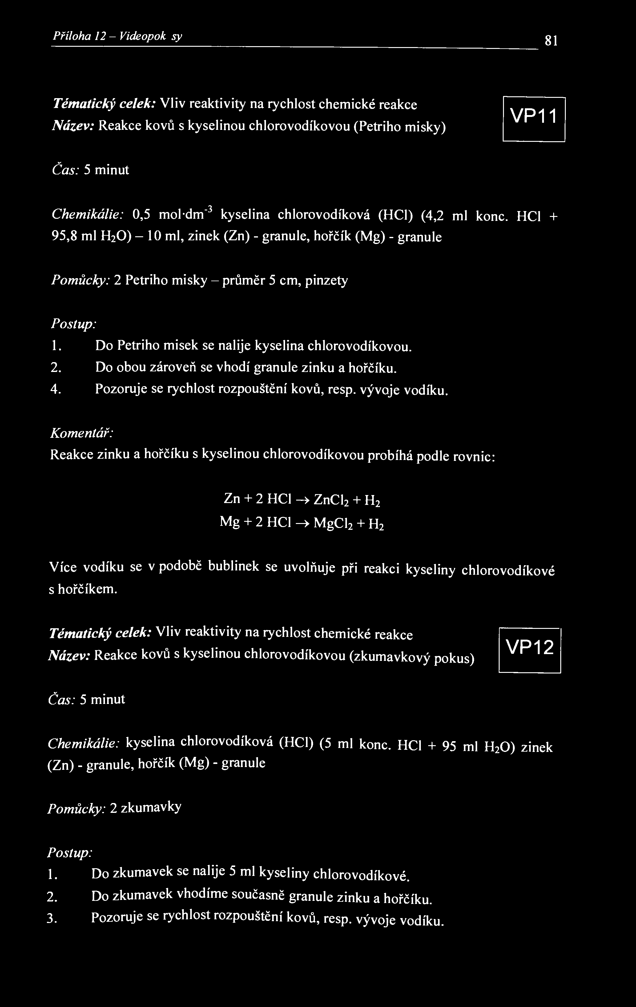 Příloha 12 - Videopokxisy 81 Tématický celek: Vliv reaktivity na rychlost chemické reakce Název: Reakce kovů s kyselinou chlorovodíkovou (Petriho misky) VP11 Čas: 5 minut Chemikálie: 0,5 mol dm" 3