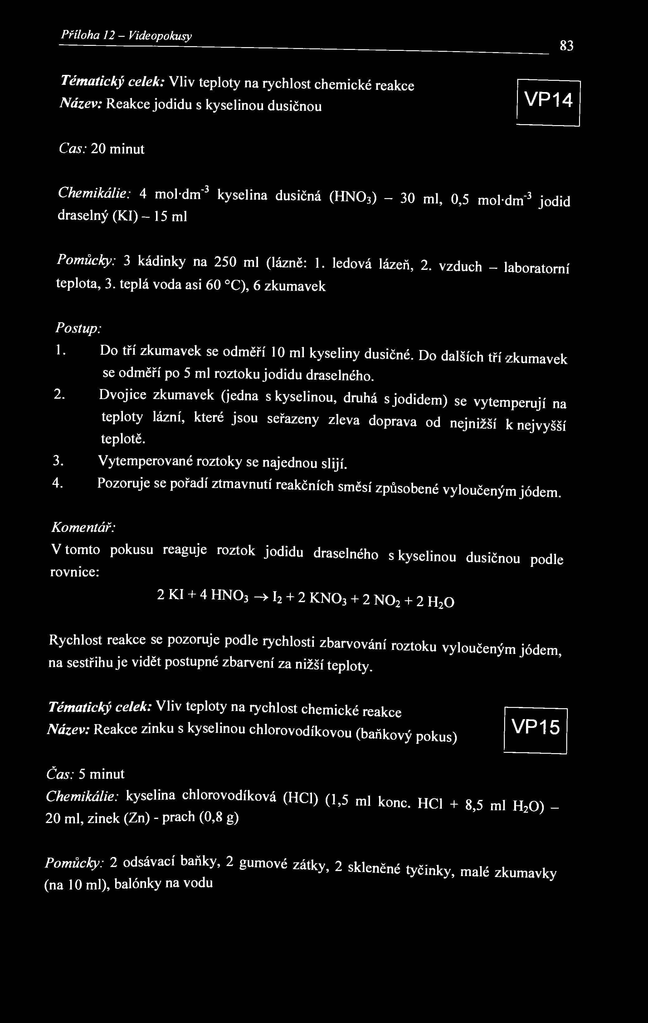 Příloha 12 - Videopokusy 83 Tématický celek: Vliv teploty na rychlost chemické reakce Název: Reakce jodidu s kyselinou dusičnou VP14 Cas: 20 minut Chemikálie: 4 mol dm" 3 kyselina dusičná (HN0 3 ) -