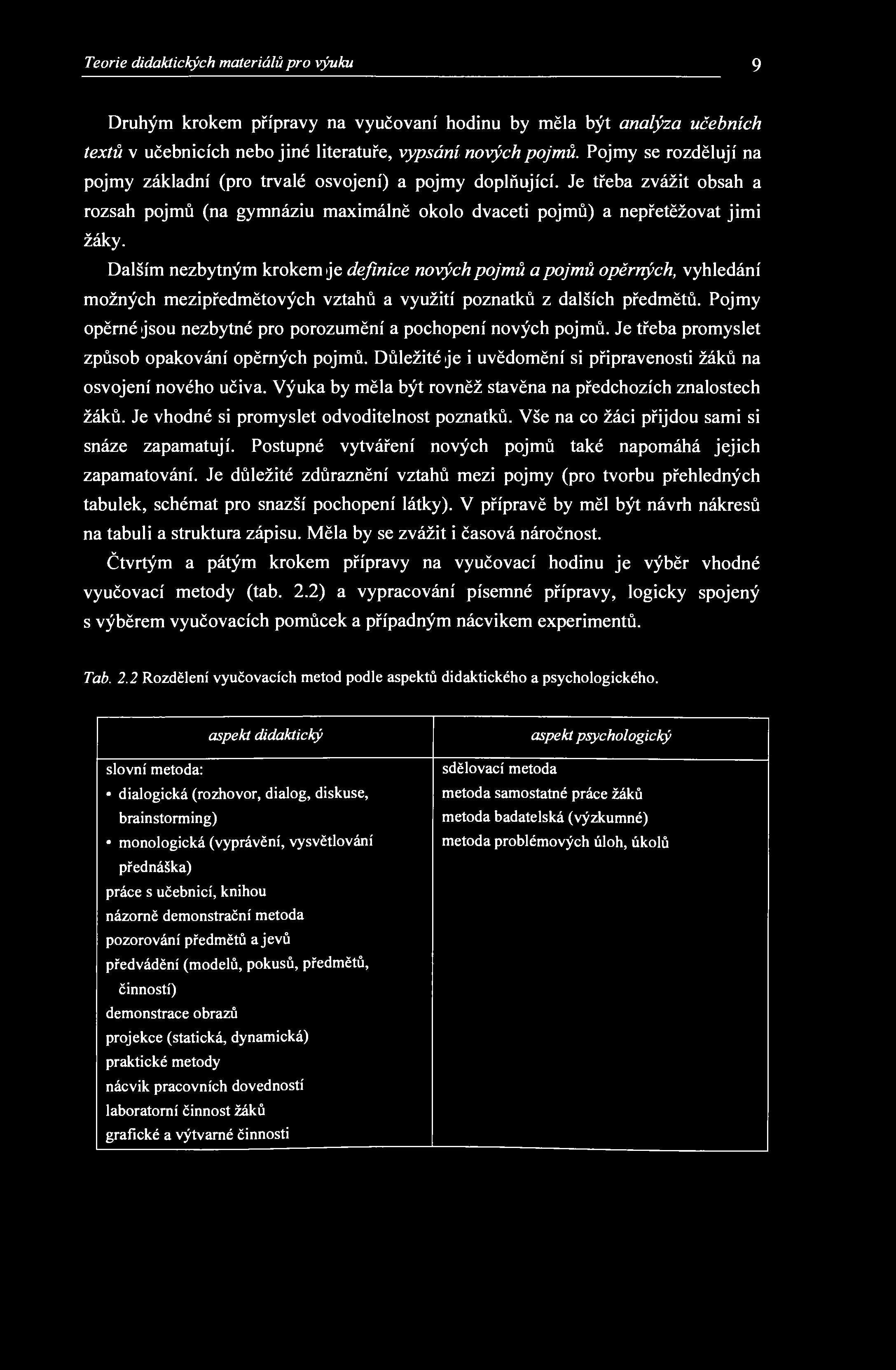 Teorie didaktických materiálů pro výuku 9 Druhým krokem přípravy na vyučovaní hodinu by měla být analýza učebních textů v učebnicích nebo jiné literatuře, vypsání nových pojmů.