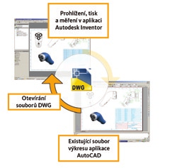 Integrace s aplikací AutoCAD Ukládání ve formátu DWG Integrací technologie DWG do 3D návrhových postupů využijete stávající dovednosti.