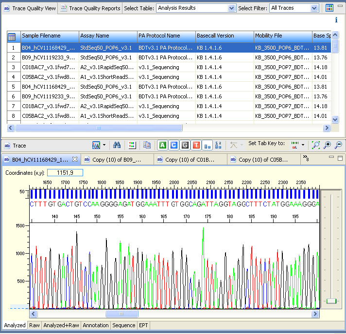 Kapitola 4 Kontrola výsledků Kontrola výsledků sekvenování Obrazovka View Sequencing Results (Zobrazení výsledků sekvenování) Otevřete obrazovku View Sequencing Results z: Obrazovky Monitor Run