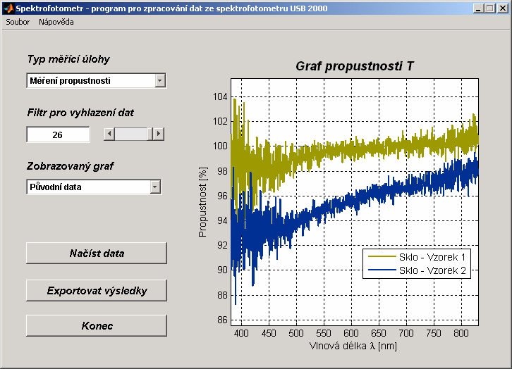 Pro zpracování dat použijte program pektrofotometr - ikona programu je umístěna na pracovní ploše počítače.