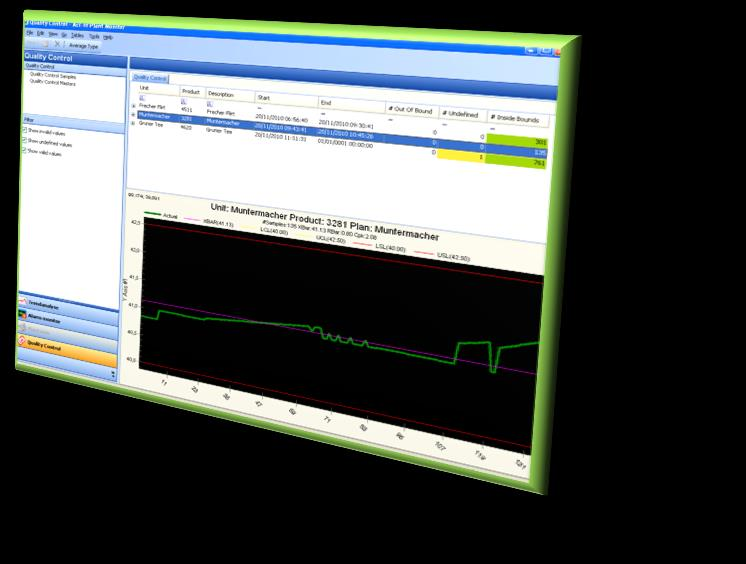 SCC - Modul Statistical Quality Control Hlavní body: Plány kvality Instrukce Evidence Statistika Měření Vizualizace Archivace SPC Cp, Cpk Ppk X-R grafy Histogramy On-line Software pro plánování,