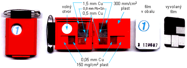 Složení FD Filmový dozimetr, jak je znázorněno na obrázku č. 1-9, se skládá z dozimetrické kazety s kompenzačními filtry a dozimetrického filmu.