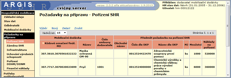 Odkazy část PoPŘ : Pořízení SHR Záměna SHR Infrastruktura Uchování výrobních schopností Pořízení DDHM/DDNM Finanční náklady přesun do částí, umožňujících přihlášenému uživateli definovat své