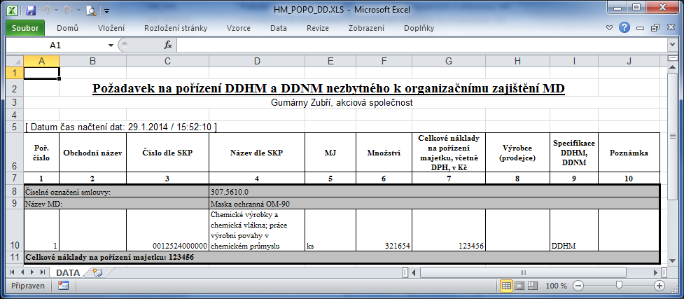 Požadavek na pořízení DDHM a DDNM nezbytného k organizačnímu zajištění MD Sestava obsahuje základní