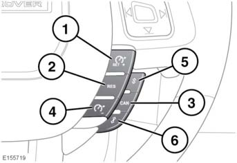 Adaptivní tempomat ADAPTIVNÍ TEMPOMAT PŘEHLED Účelem adaptivního tempomatu (ACC) je pomáhat řidiči udržovat odstup od vozidla jedoucího před ním nebo nastavit požadovanou rychlost za předpokladu, že
