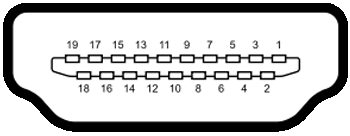 konektor MHL Číslo pinu 19-pinová strana připojeného signálního kabelu 1 TMDS ÚDAJE 2+ 2 TMDS ÚDAJE 2 TIENENIE 3 TMDS ÚDAJE 2-4 TMDS ÚDAJE 1+ 5 GND 6 TMDS ÚDAJE 1-7 MHL+ 8 TMDS ÚDAJE 0 TIENENIE 9