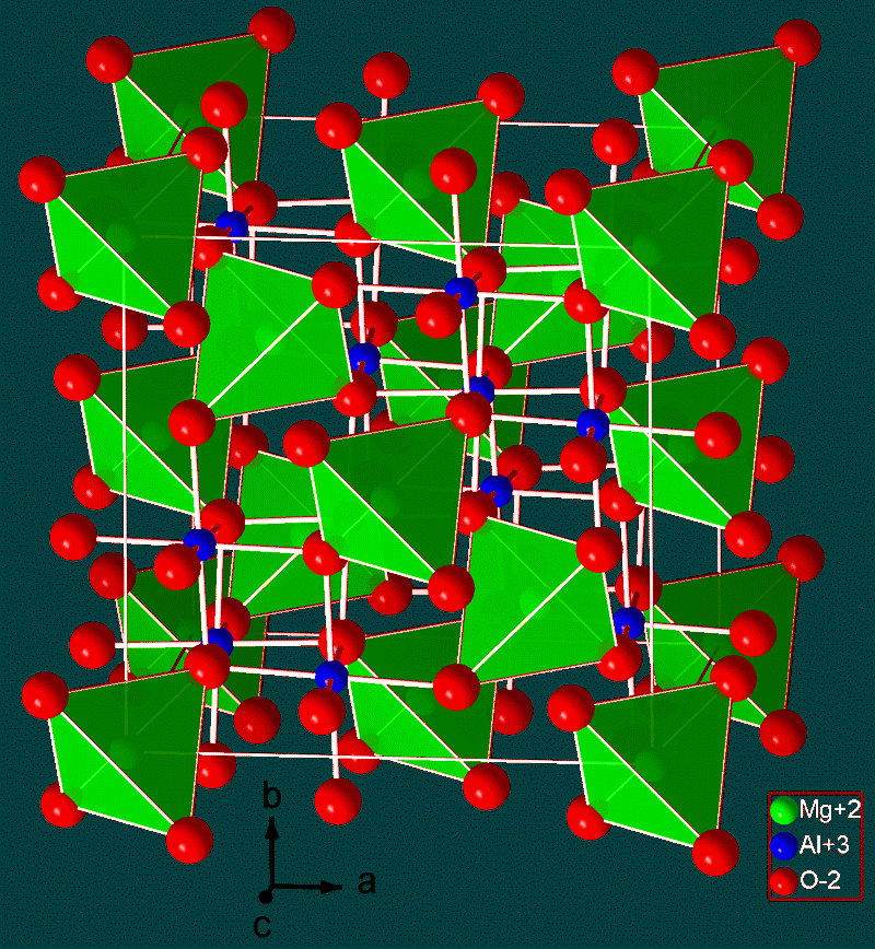 MgAl 2 O 4, spinel(y), MAl 2 O 4 v podstatě smíšené oxidy zajímavých elektrických vlastností využívají se v elektronice, v