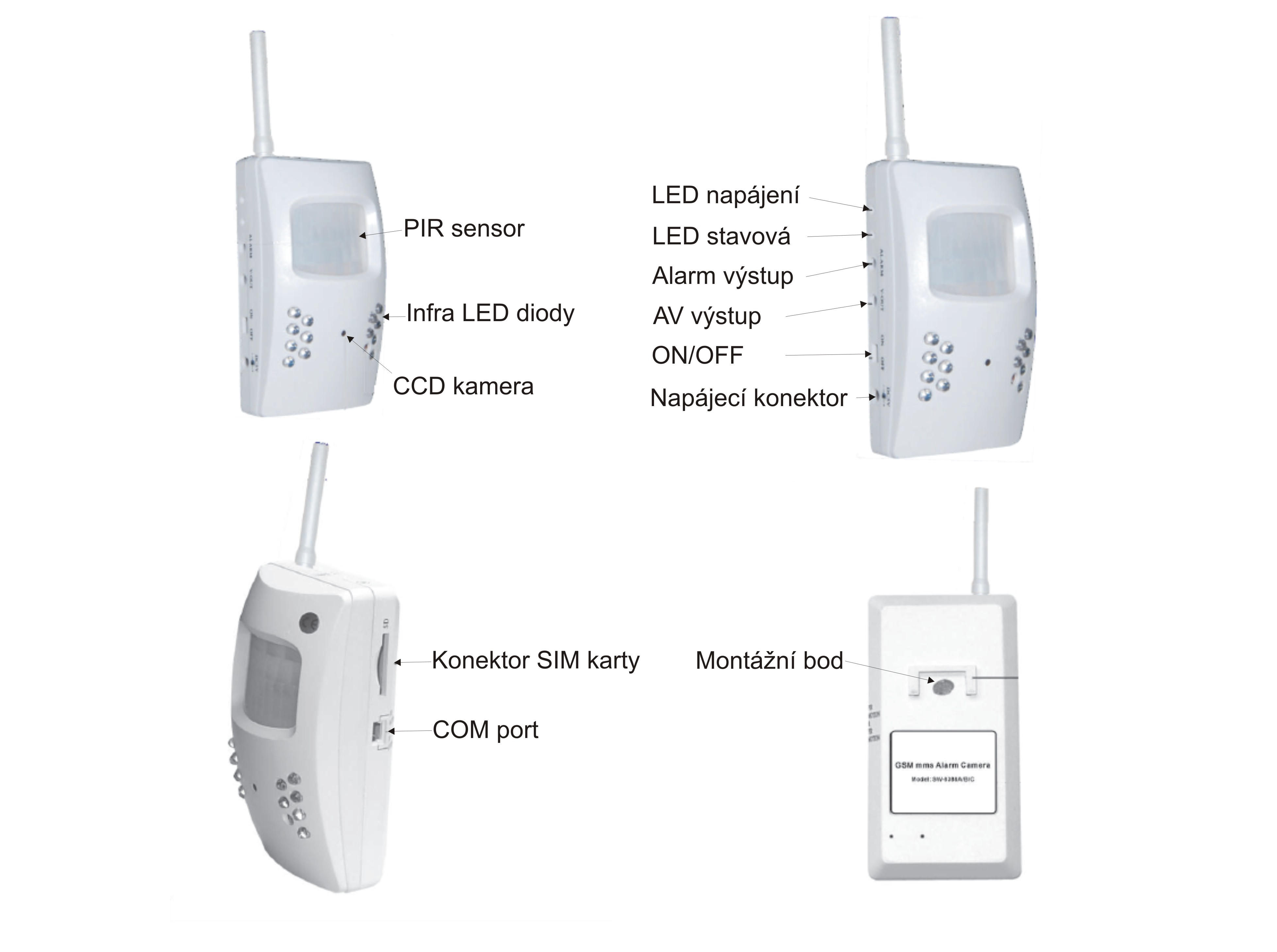 GSM alarm SW-8388x Technické parametry: GSM frekvence: Maximální proud: AV výstupní impedance: AV výstupní napětí: TV režim: Vnitřní kamera: Vyhodnocení pohybu: Detekce externího PIR: Detekce