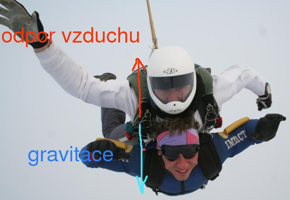 4/38 Bouřlivý život hvězdných vysloužilců