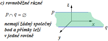 6. 1908 ± Vzájemná poloha dvou přímek Vzájemná poloha dvou přímek v rovině V rovině mohou být přímky buď rovnoběžné nebo různoběžné. Přímky jsou v rovině rovnoběžné, jestliže vektory k nim kolmé (tj.