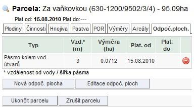 Postup zadání odpočitatelné plochy pásmo kolem vod. útvarů je následující: Klikněte na záložce Odpoč. ploch. na Nová odpoč. plocha. Vyberte Pásmo kolem vod. útvarů a zadejte vzdál. od vody (m) např.