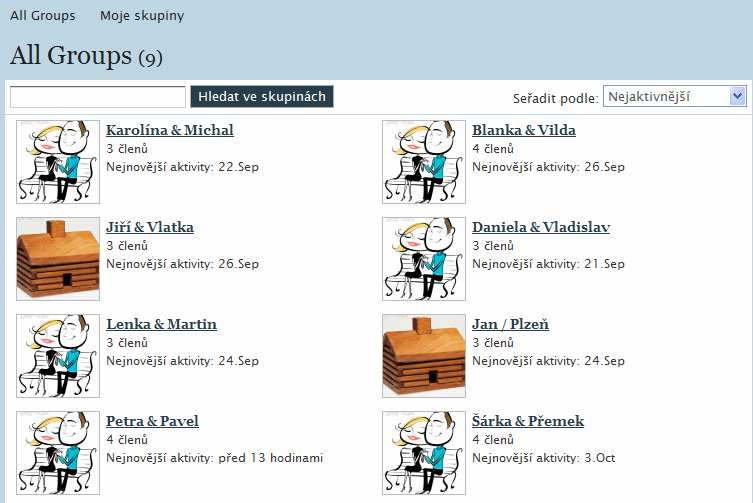 BANKA - MAPOVÁNÍ PROCESU VYŘÍZENÍ HYPOTÉKY Manželské páry vedou své