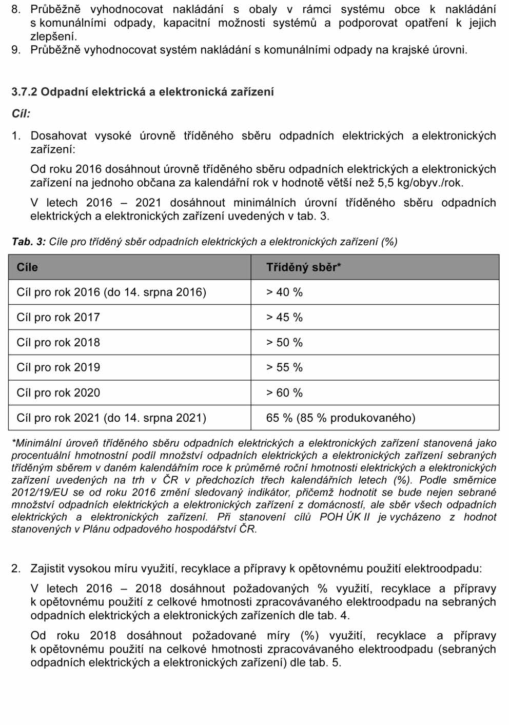 Částka 2/2016 Věstník právních