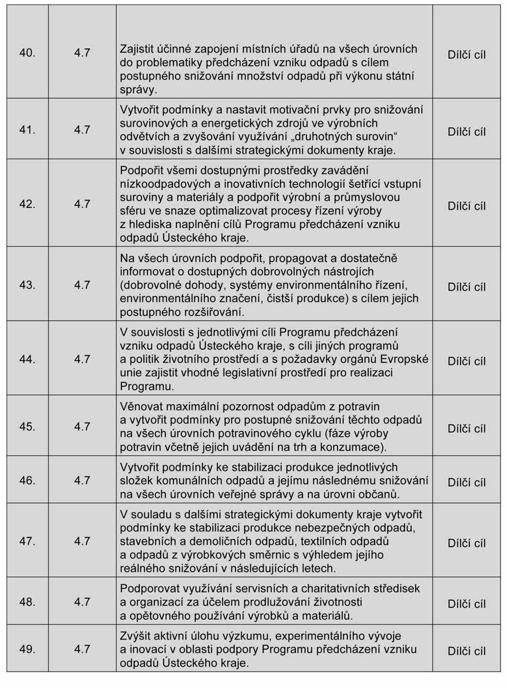 Strana 85 Věstník právních