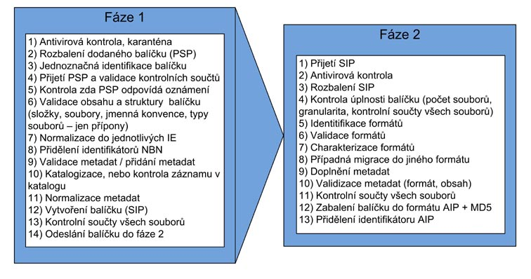 013 Obr. č.