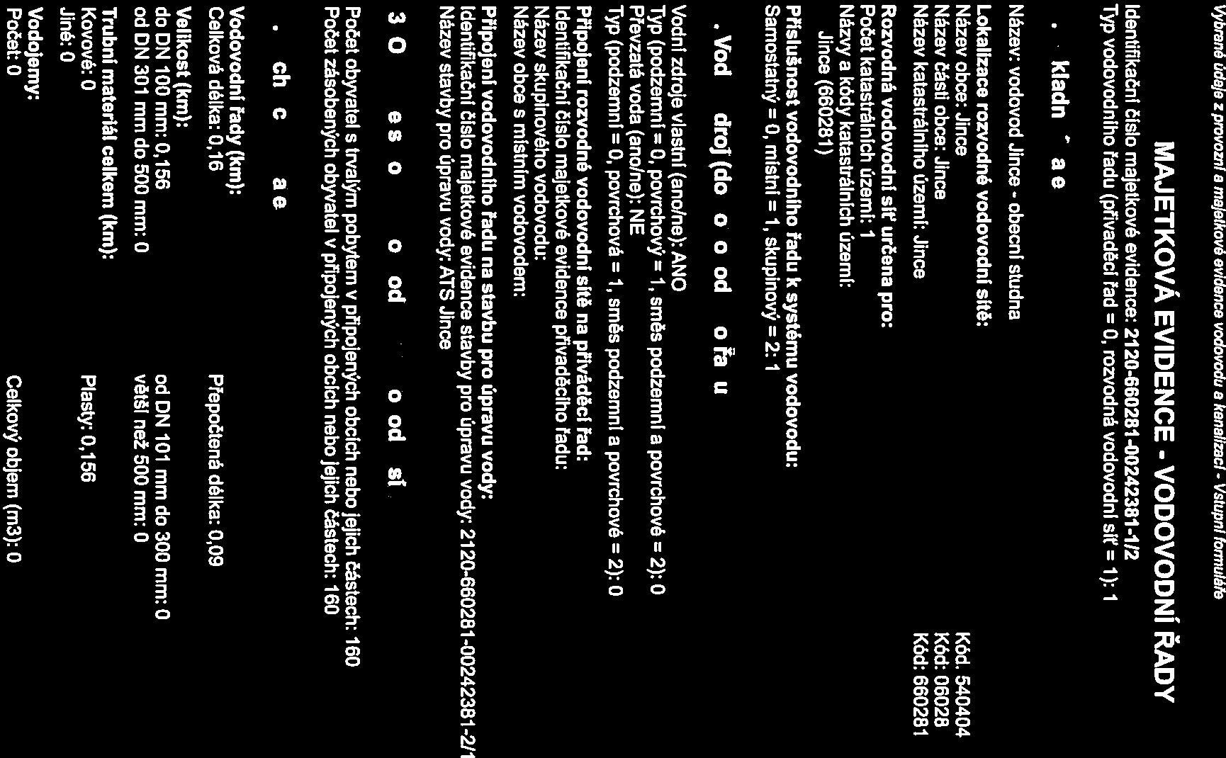 - -ľ )zi Vybrané údaje zprovozní e majetkové evidence vodovodú e kanalizaci - Vstupni ťonnuláře MAJETKOVÁ EVIDENCE - VODOVODNÍ ŘADY Identifikační číslo majetkové evidence: 2120-660281-00242381-112