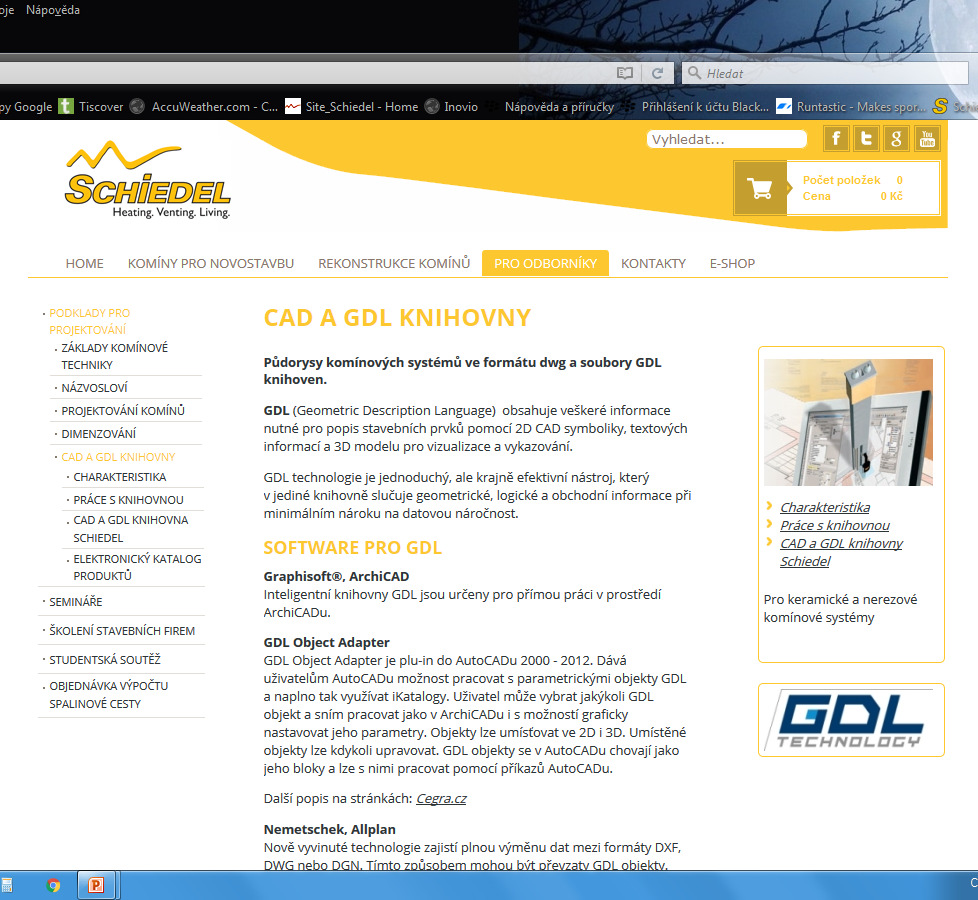 Zdroj podkladů Pro odborníky: CAD a GDL knihovny CAD 2D symboly Pro