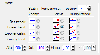 Tento výsledek již vypadá velmi slibně a asi bychom se s ním i spokojili.