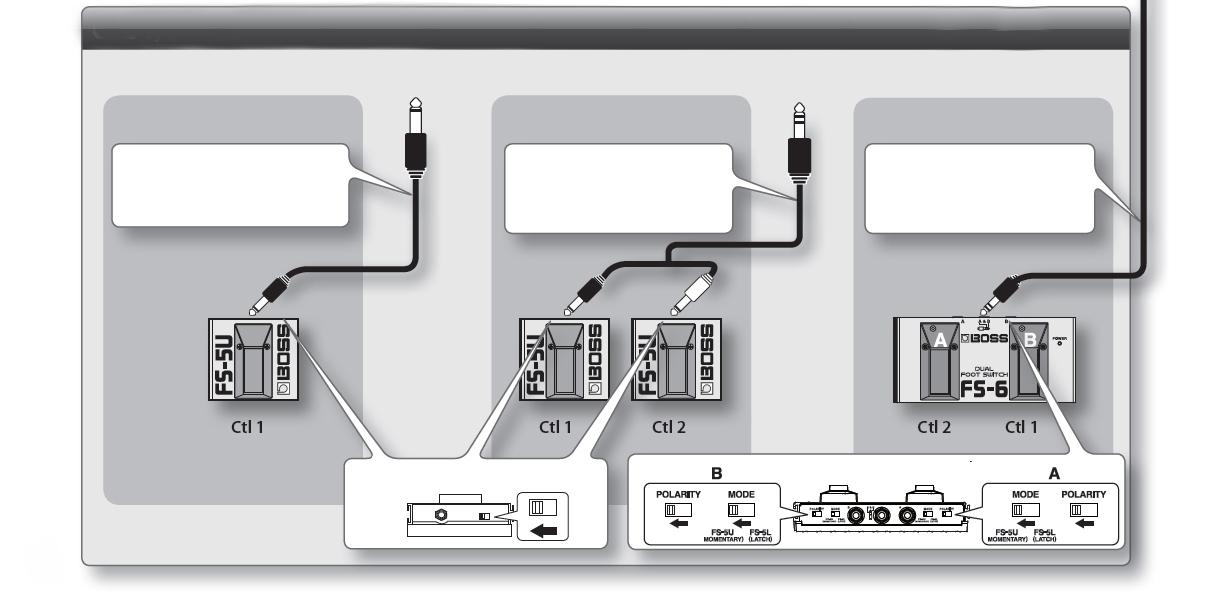 Zapojení DC In jack Tento jack slouží k připojení AC adaptéru (BOSS řady PSA, není ve výbavě). * Používejte pouze doporučený zdroj (řady PSA) a zapojte jej do zásuvky s odpovídajícím napětím.