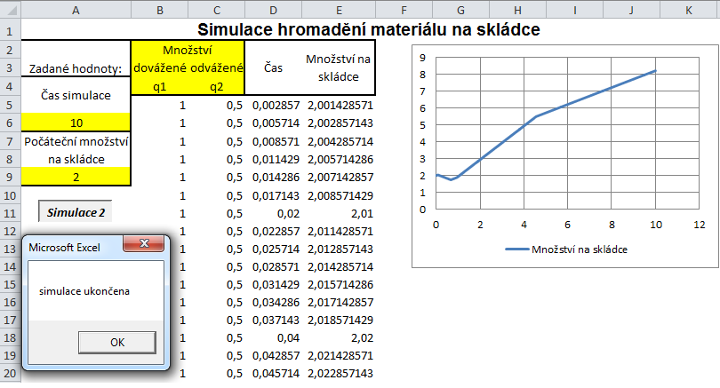 Nebo v některém z dostupných programovacích prostředků