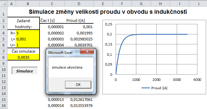 Nebo v některém z dostupných programovacích prostředků