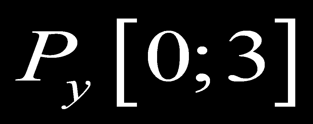 f: y=ax 2 +bx+c??? význam koeficientů a,c?