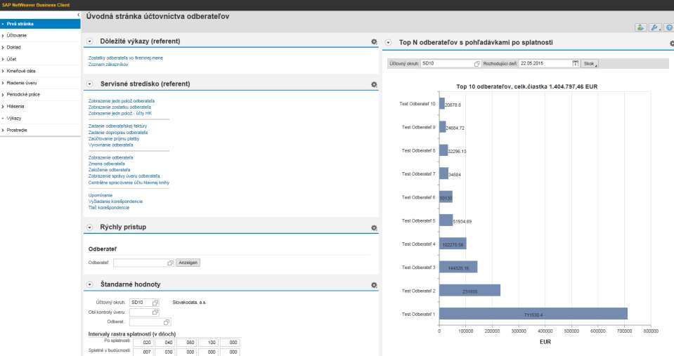 SAP NetWeaver