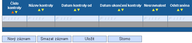 Pokud příjemce na záložce Informace o projektu a MZ zatrhl checkbox, záložka se zaktivní a lze ji editovat.