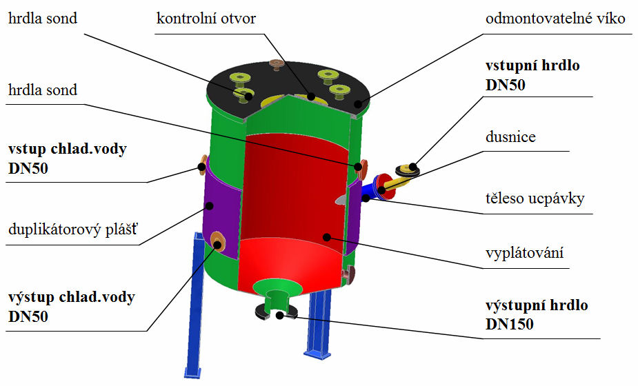 do základního pláště hydrolyzéru. Jelikož aparát pracuje při vysokých teplotách, tak je nutné ho patřit vhodnou izolací. 6.2.